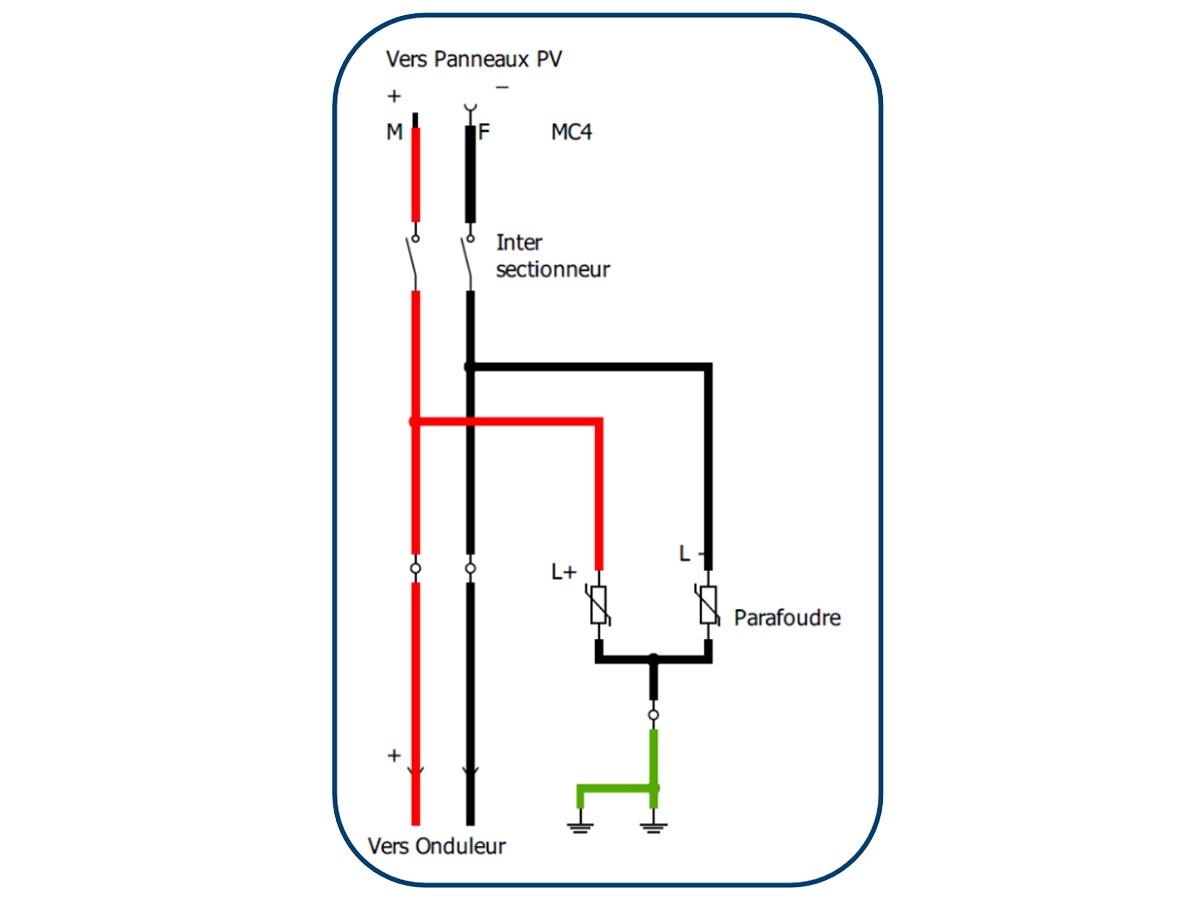 découvrez notre schéma détaillé de coffret ac pour photovoltaïque (pv). idéal pour les professionnels et les passionnés, ce guide vous aide à comprendre l'installation, le câblage et les composants essentiels pour optimiser votre système solaire.