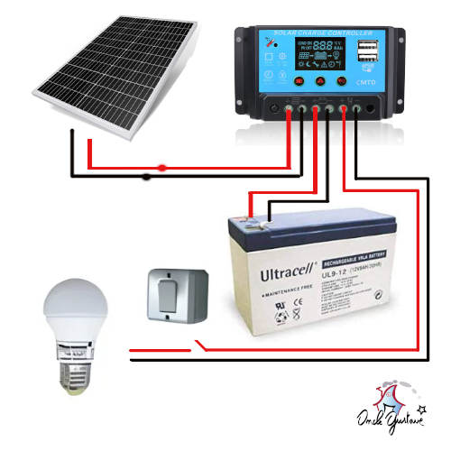 découvrez notre guide complet sur le schéma de panneaux solaires pour camping-car. apprenez à optimiser votre autonomie énergétique en installant un système solaire adapté à vos besoins lors de vos aventures en pleine nature.
