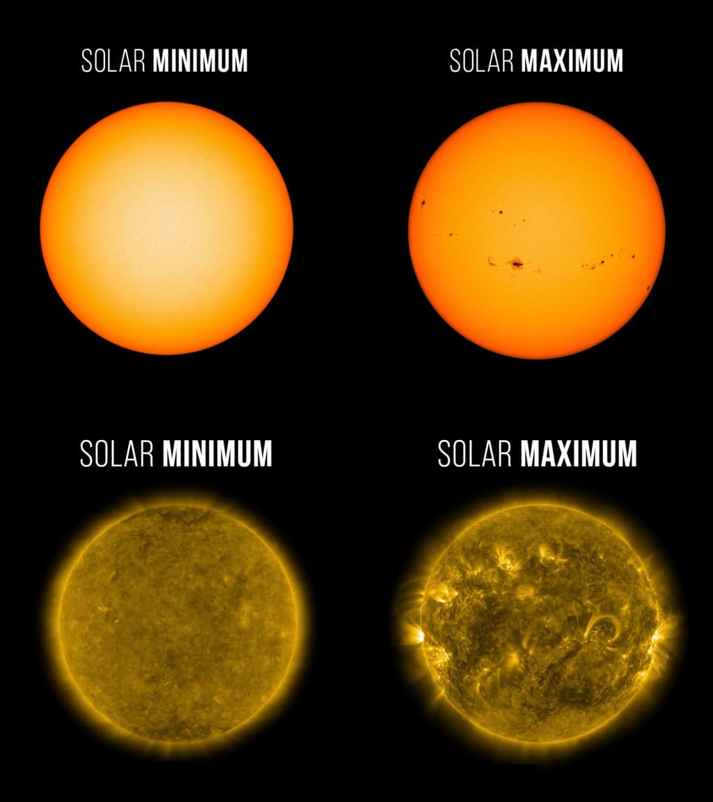 découvrez la magie du soleil, cette étoile brillante qui illumine nos journées et influence notre climat. plongez dans l'univers fascinant des rayons solaires, de leur impact sur la vie sur terre et des merveilles naturelles qu'ils révèlent.