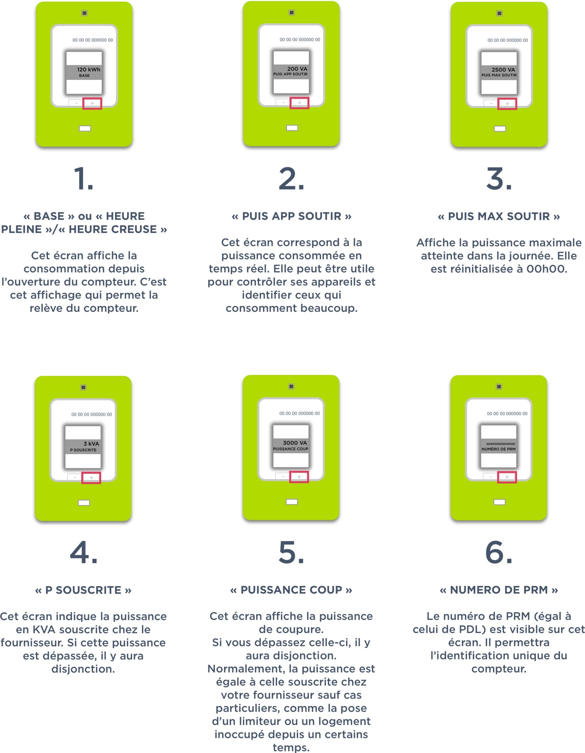 découvrez tout sur le symbole linky, son importance et sa signification pour la gestion de la consommation d'électricité. informez-vous sur les fonctionnalités de ce compteur intelligent et son impact sur votre quotidien.