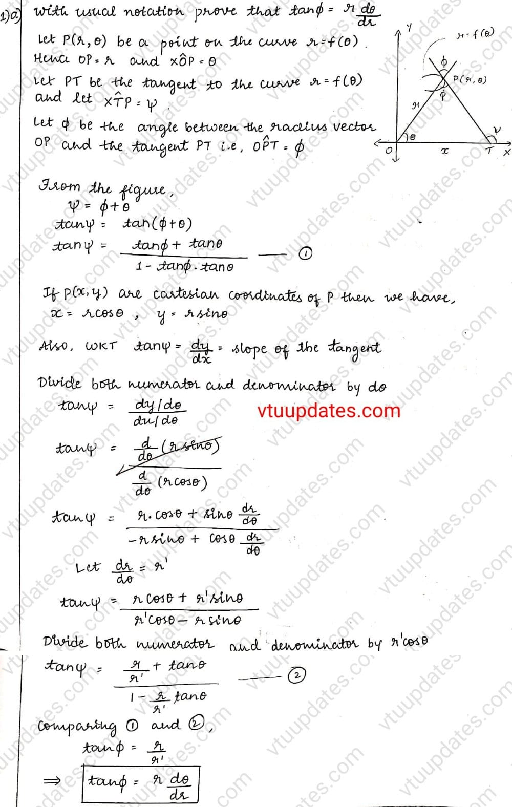 découvrez le concept de tanφ en mathématiques, une fonction trigonométrique essentielle pour résoudre des problèmes géométriques et physiques. apprenez son application, ses propriétés et son importance dans les calculs d'angles et de triangles.