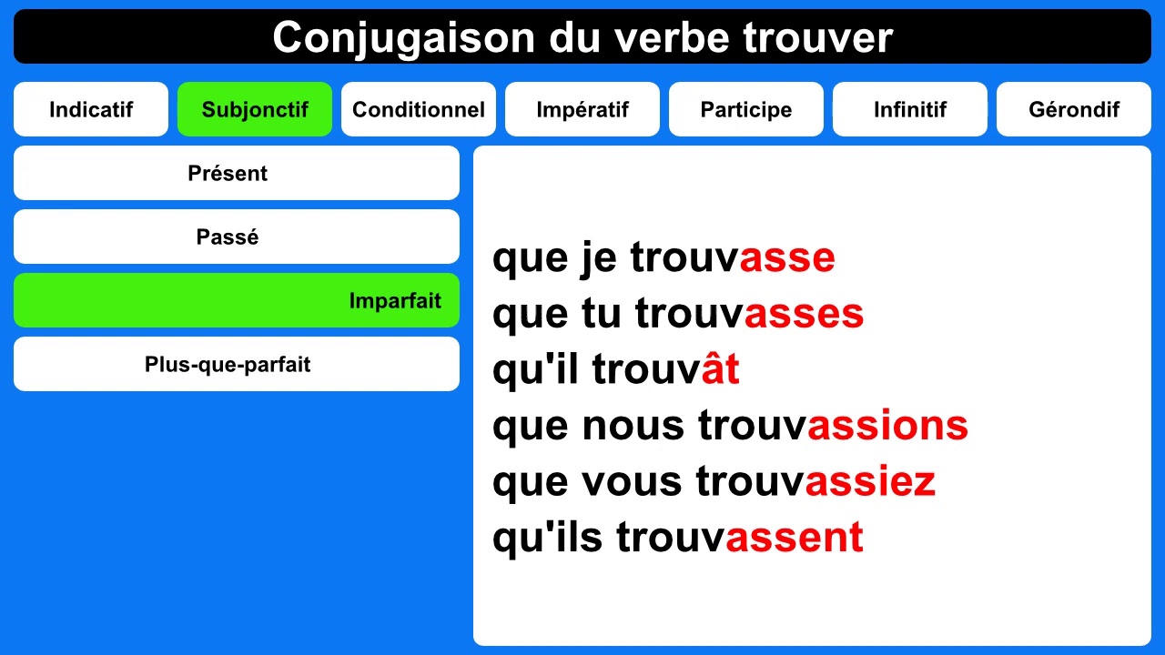 découvrez des astuces et des méthodes efficaces pour trouver ce que vous cherchez rapidement et facilement, que ce soit des informations, des produits ou des services adaptés à vos besoins.