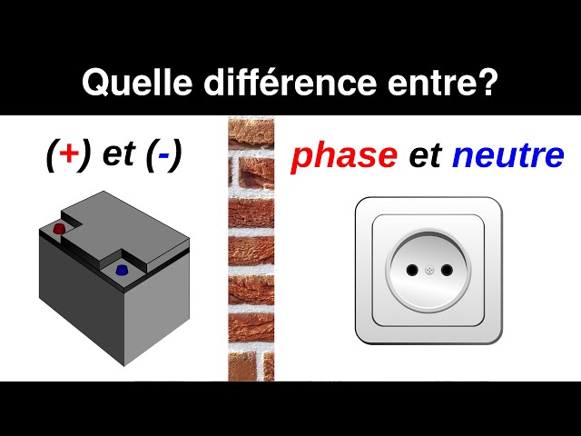 découvrez la v phase-terre, une méthode innovante d'interconnexion entre les systèmes électriques et la terre, conçue pour optimiser la sécurité et l'efficacité énergétique. plongez dans les avantages de cette technologie essentielle pour une infrastructure moderne et durable.