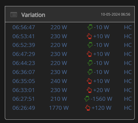 découvrez les différences clés entre 'va' et 'w' dans notre analyse approfondie. apprenez comment ces termes s'appliquent dans divers contextes et enrichissez votre compréhension linguistique avec des exemples concrets.