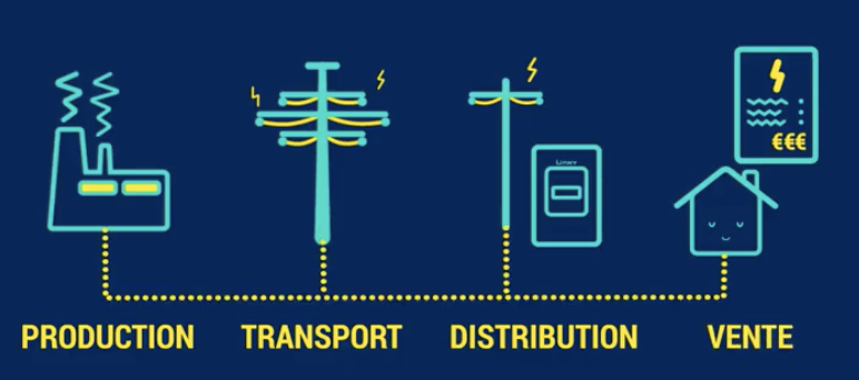 découvrez wivaldy, une plateforme innovante dédiée à l'optimisation de votre bien-être et de votre productivité. plongez dans un univers où la technologie rencontre la sérénité, et transformez votre quotidien grâce à des outils spécialement conçus pour vous accompagner. explorez nos solutions et améliorez votre qualité de vie dès aujourd'hui!