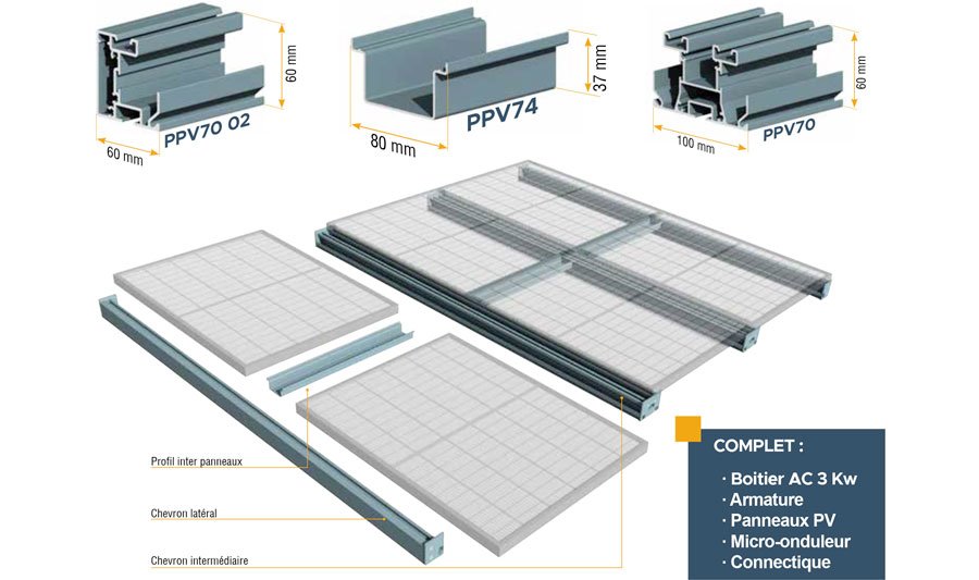 découvrez notre abri jardin solaire, la solution idéale pour optimiser votre espace extérieur tout en bénéficiant d'une énergie renouvelable. profitez d'un design moderne et écologique pour stocker vos outils et profiter de votre jardin toute l'année.