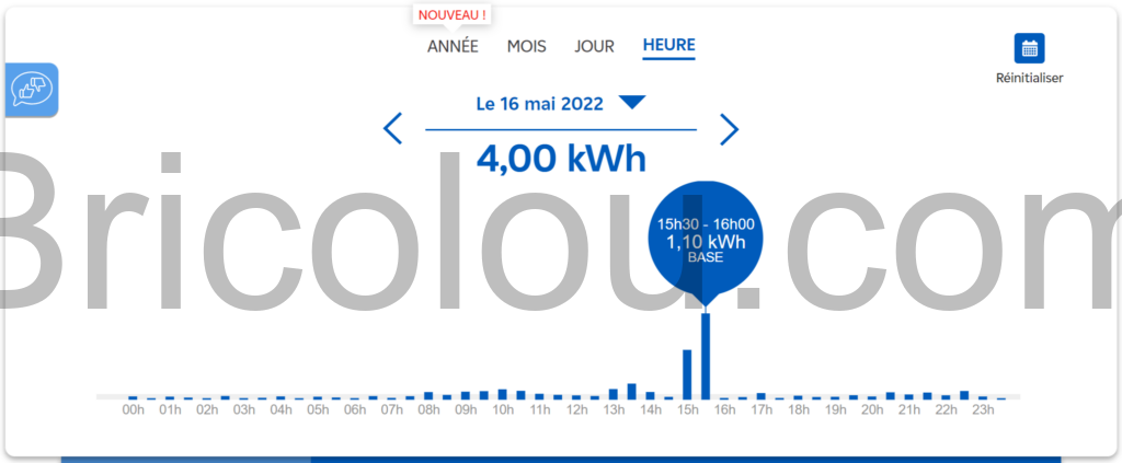 découvrez comment mettre en place l'autoconsommation d'énergie sans dépendre d'enedis. explorez les solutions alternatives pour produire et consommer votre propre électricité, tout en réduisant votre empreinte carbone et vos factures d'énergie.
