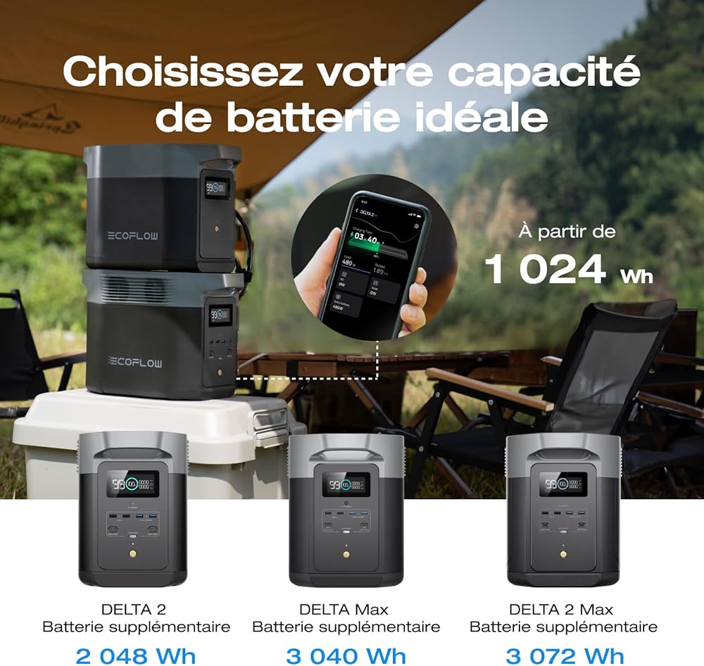 découvrez notre avis sur les produits ecoflow reconditionnés. nous analysons la qualité, la performance et les avantages d'opter pour des équipements durables et économes en énergie, tout en vous aidant à faire le meilleur choix pour vos besoins.