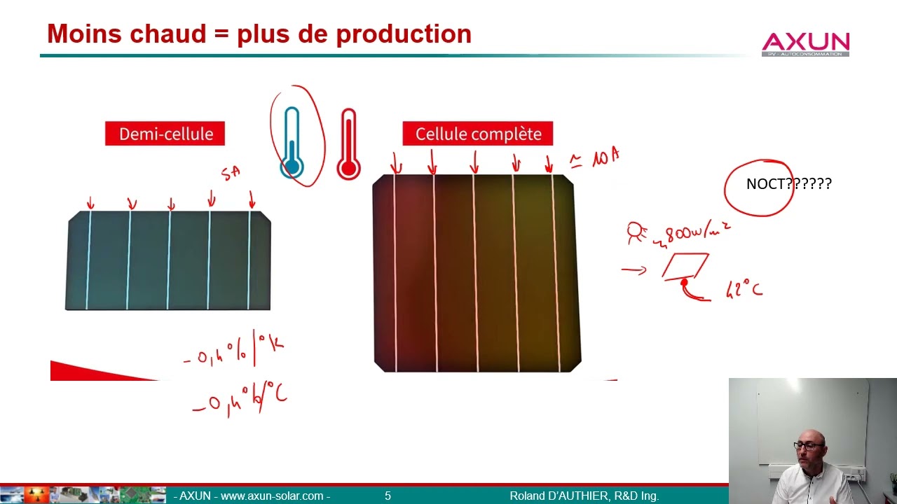 découvrez axun, votre solution innovante pour améliorer vos performances et optimiser vos processus. explorez nos services personnalisés qui répondent à vos besoins spécifiques.