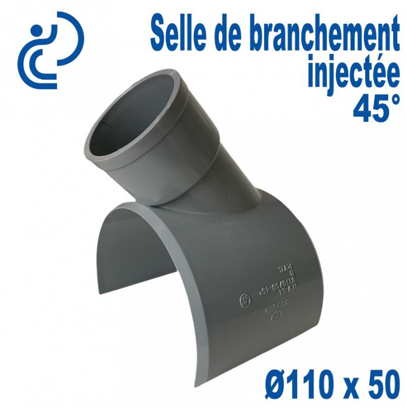 découvrez notre guide complet sur le branchement, vous permettant d'apprendre les techniques essentielles pour connecter efficacement vos appareils électroniques et électriques tout en garantissant sécurité et performance.