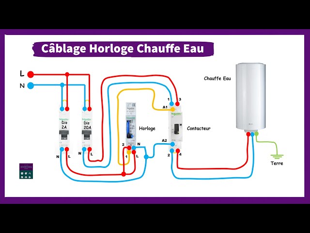 découvrez comment réaliser un branchement efficace de votre ballon d'eau chaude grâce à nos conseils pratiques et astuces. optimisez votre installation pour un confort thermique optimal et une consommation d'énergie maîtrisée.