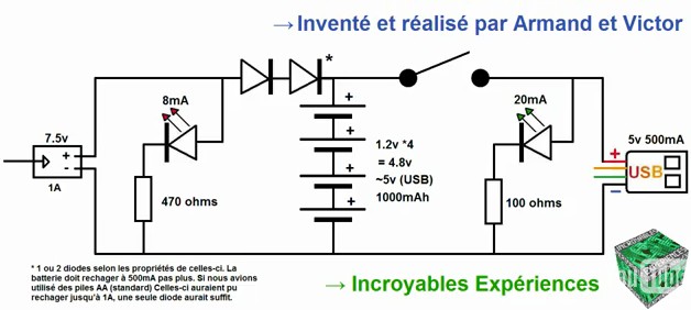 découvrez notre sélection de chargeurs arduino, idéaux pour alimenter vos projets électroniques. offrant performance et compatibilité, nos chargeurs garantissent une recharge rapide et fiable de vos cartes arduino. parfait pour les hobbyistes et les professionnels !