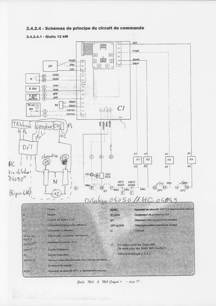 découvrez la chaudière gianola, une solution de chauffage performante et économique, alliant innovation et durabilité pour un confort optimal dans votre maison.