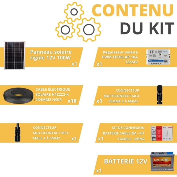 découvrez les avantages des chauffages à câble batterie, une solution pratique et économique pour garder votre espace confortable. parfait pour les maisons, les garages ou lors de vos déplacements, ces systèmes de chauffage vous garantissent chaleur et efficacité énergétique.