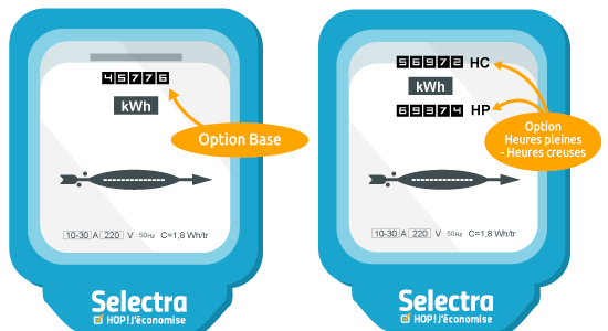découvrez tout sur votre compte edf : gestion de votre consommation, suivi de vos factures, options et services disponibles pour optimiser votre expérience énergétique.