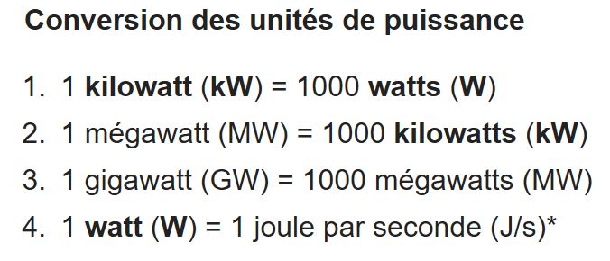 découvrez comment convertir efficacement des kilowatts (kw) en différentes unités de mesure. que vous soyez un professionnel ou un amateur d'énergie, nos conseils pratiques et formules vous aideront à mieux comprendre et gérer vos besoins énergétiques.