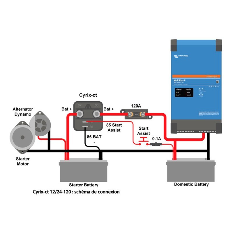 découvrez notre sélection de coupleurs de batterie, conçus pour optimiser la connexion de vos batteries et garantir des performances maximales. idéaux pour les passionnés d'électronique et les professionnels, nos coupleurs assurent sécurité et efficacité dans toutes vos applications.