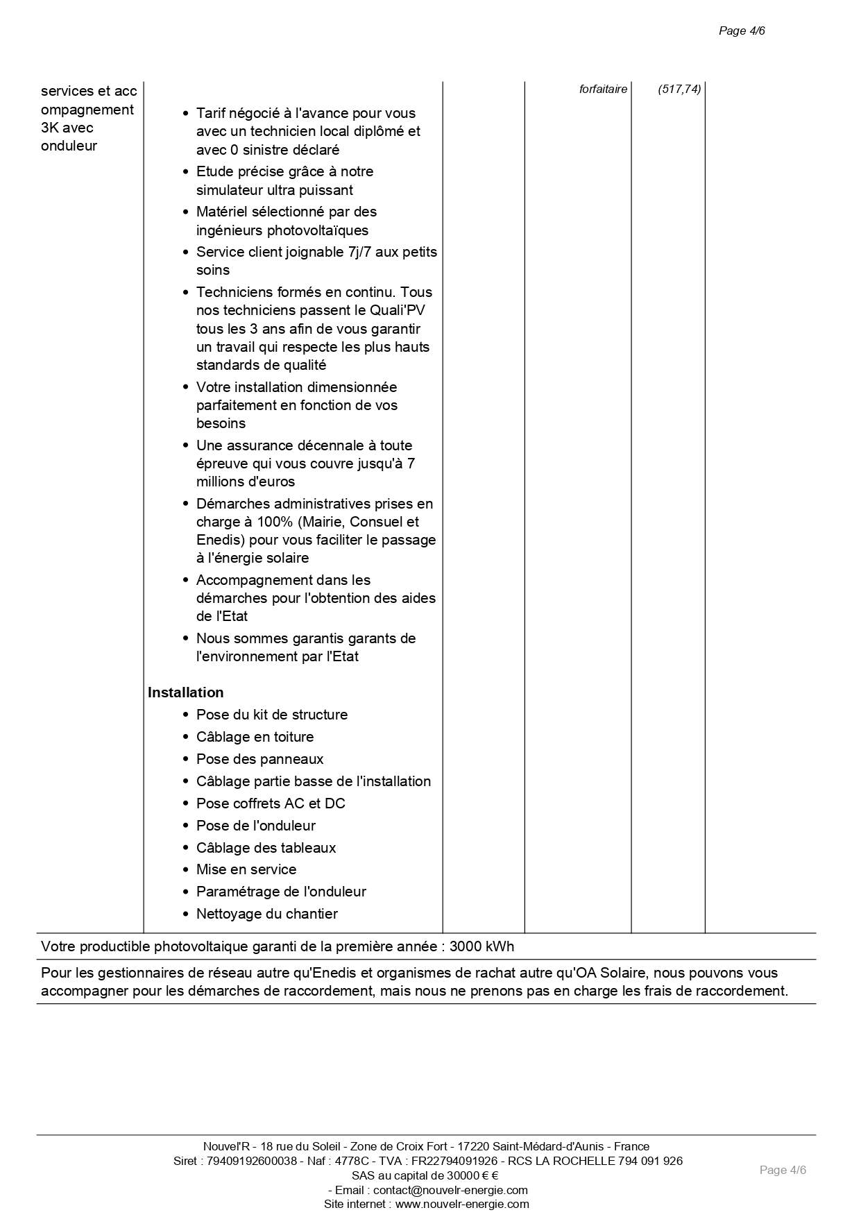 découvrez tout ce qu'il faut savoir sur le coût de raccordement photovoltaïque : des estimations précises, les éléments influençant les prix, ainsi que des conseils pour optimiser votre investissement en énergie solaire.