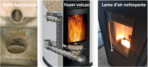 découvrez notre gamme de disjoncteurs spécialement conçus pour les poêles à granulés. assurez la sécurité et l'efficacité de votre installation de chauffage avec des dispositifs fiables et performants.