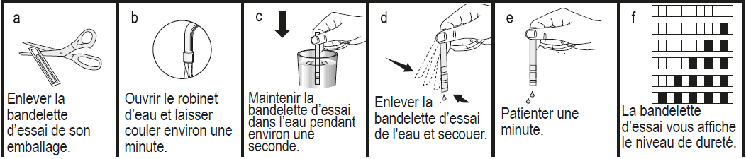 découvrez la dureté de l'eau à montpellier : ses caractéristiques, son impact sur le quotidien, et les meilleures solutions pour l'adoucir. informez-vous sur la qualité de votre eau et améliorez votre confort au quotidien.