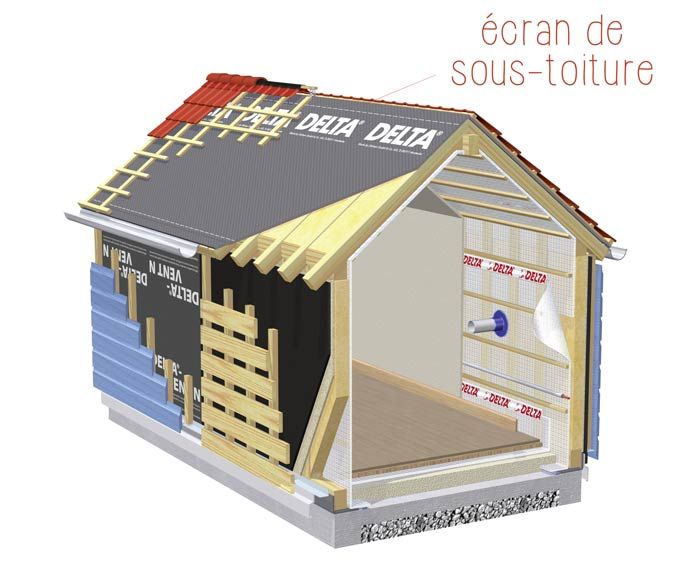 découvrez notre sélection d'écrans de toiture innovants pour protéger votre maison des intempéries et améliorer l'isolation thermique. idéaux pour tous types de projets, nos produits garantissent durabilité et efficacité. explorez nos solutions dès aujourd'hui!