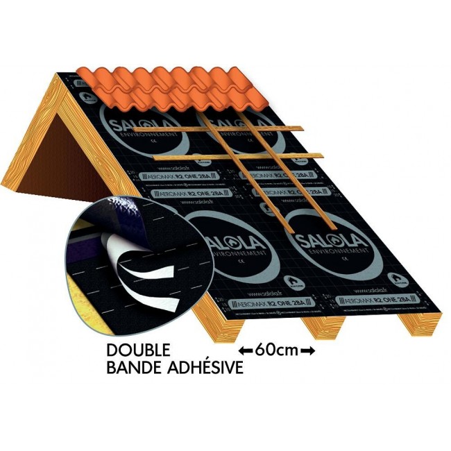 découvrez l'importance de l'écran toiture pour protéger votre habitation des intempéries. optimisez l'étanchéité et améliorez l'isolation de votre toiture grâce à nos conseils et solutions adaptés.