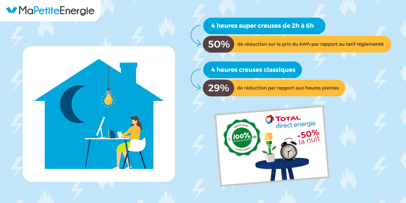 découvrez l'énergie super creuse, une approche innovante pour maximiser l'efficacité énergétique. explorez ses applications, ses avantages et son impact sur l'environnement dans notre article détaillé. apprenez comment cette technologie novatrice pourrait transformer le secteur énergétique et offrir des solutions durables pour un avenir meilleur.