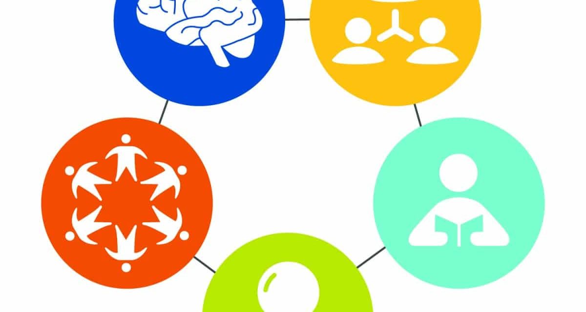 rejoignez notre forum de survie pour échanger des conseils, partager des expériences et découvrir des techniques essentielles pour survivre en milieu sauvage ou en situation d'urgence. participez à une communauté passionnée et préparez-vous à faire face à tous les défis.