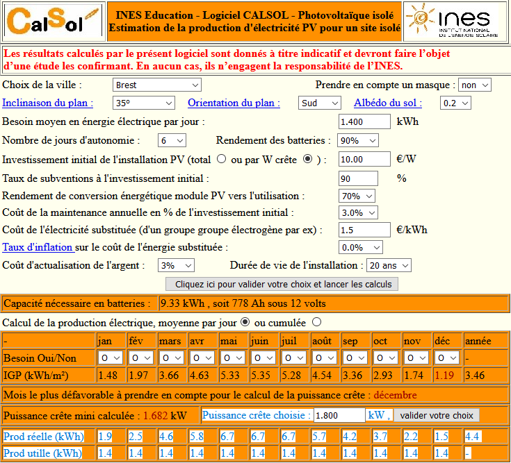 découvrez notre guide complet sur le dimensionnement photovoltaïque, qui vous aidera à optimiser l'installation de votre système solaire, à maximiser votre production d'énergie et à réduire vos coûts énergétiques. apprenez à choisir les bons équipements et à évaluer vos besoins énergétiques pour un projet réussi.