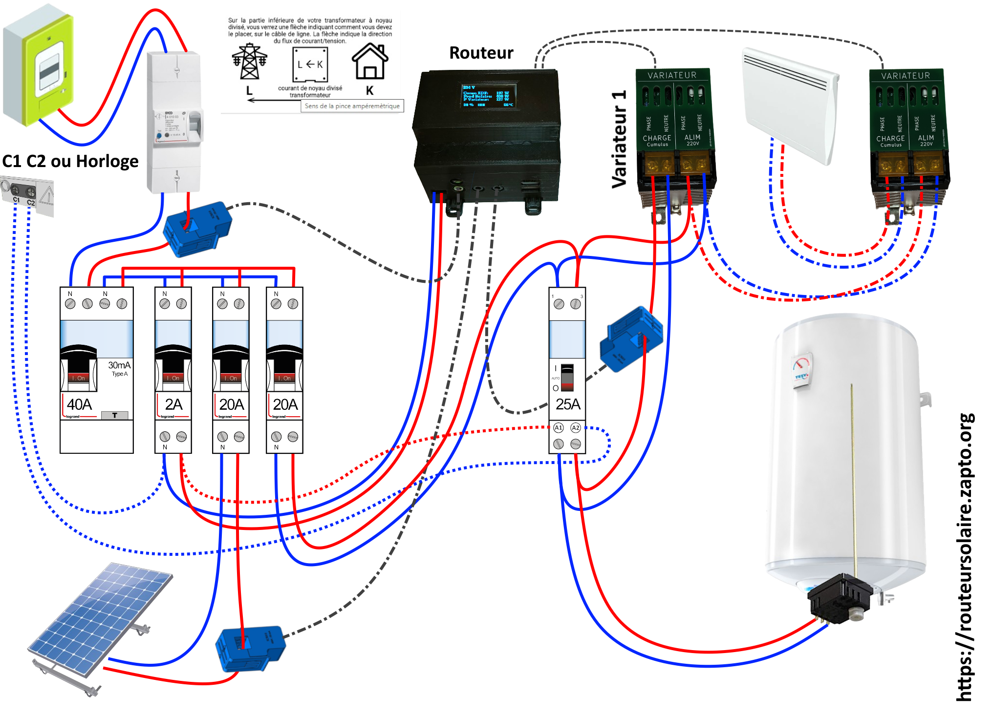 découvrez hp/hc, une solution innovante alliant performance et durabilité pour répondre à tous vos besoins technologiques. explorez nos produits haut de gamme conçus pour une expérience utilisateur optimale.