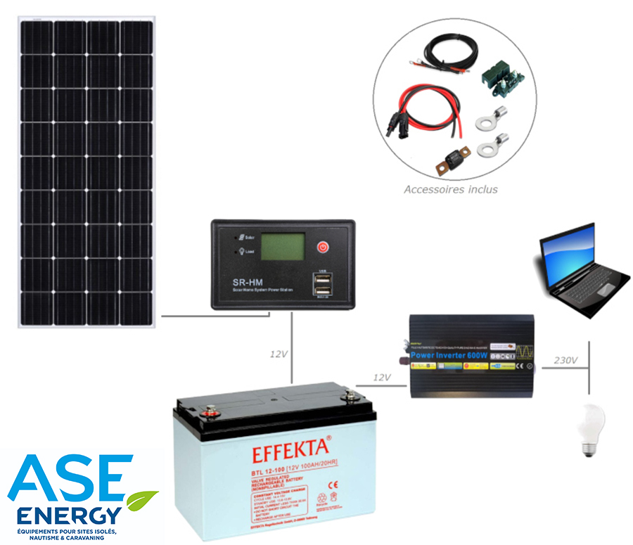 découvrez comment installer des panneaux solaires efficacement chez vous. suivez nos conseils pratiques pour optimiser votre production d'énergie renouvelable et réduire vos factures d'électricité.