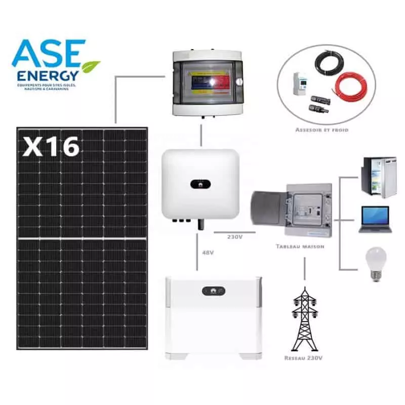 découvrez notre kit solaire tout-en-un, idéal pour alimenter vos appareils électroniques de manière écologique. facile à installer et adapté à tous vos besoins énergétiques, profitez d'une autonomie durable avec notre solution solaire performante.