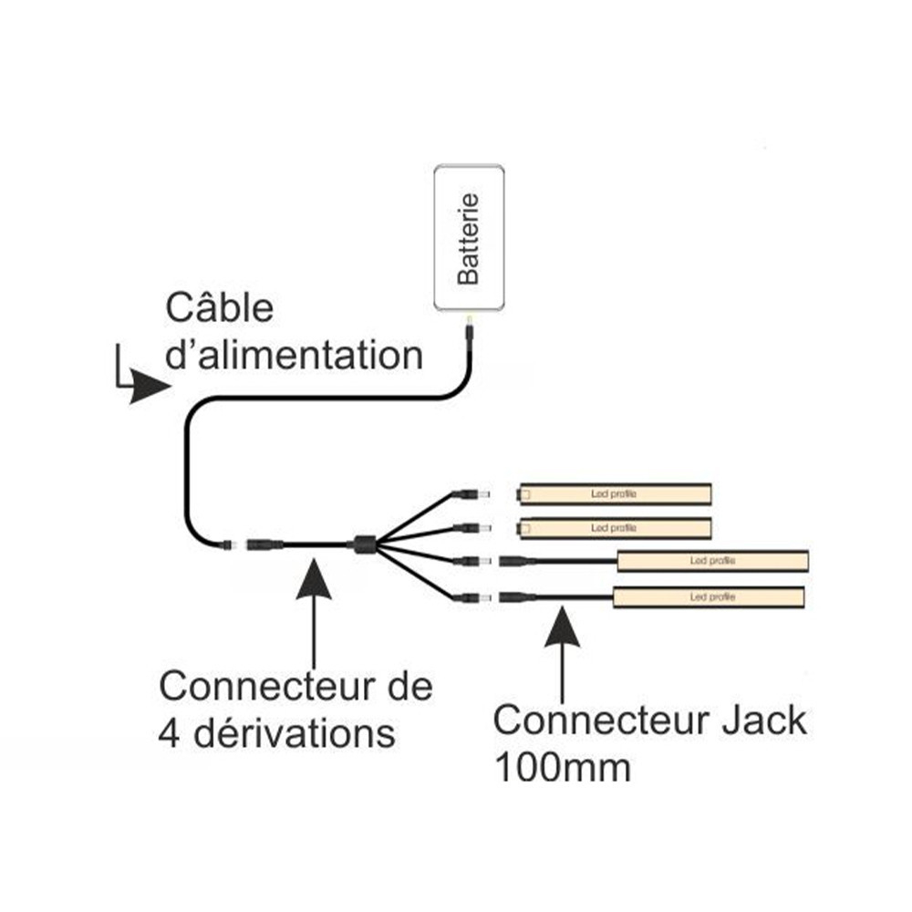 découvrez les avantages des éclairages led 12v fonctionnant sur batterie, idéaux pour l'éclairage d'appoint, les projets diy et les véhicules. longue durée de vie, faible consommation d'énergie et installation facile font de ces solutions un choix parfait pour vos besoins d'éclairage.