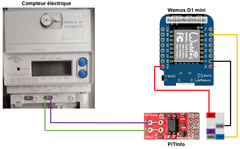 découvrez comment utiliser le linky avec l'esp8266 pour des projets innovants en domotique. apprenez à connecter et à contrôler votre compteur d'énergie afin d'optimiser votre consommation, d'améliorer votre confort et de surveiller vos dépenses énergétiques en temps réel.