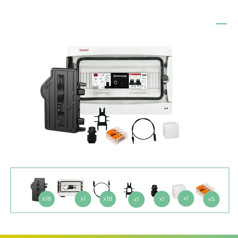découvrez les micro-onduleurs, solutions innovantes pour optimiser la production d'énergie solaire de votre installation. apprenez comment ces dispositifs améliorent l'efficacité, la flexibilité et la sécurité de vos panneaux photovoltaïques.