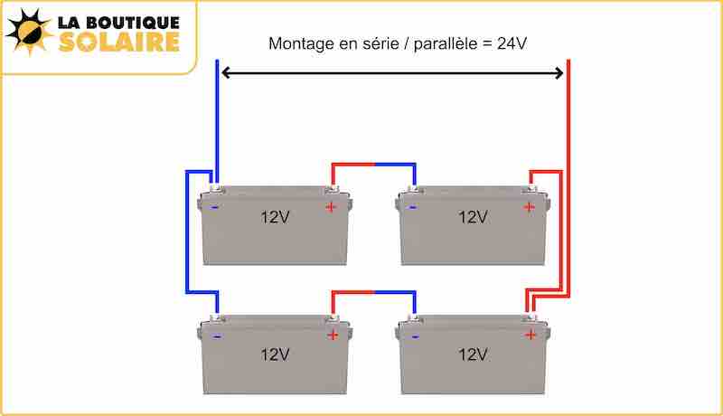 découvrez les différences entre les montages séries et parallèles dans nos guides détaillés. apprenez comment choisir la meilleure configuration pour vos projets électrotechniques et optimisez vos installations électriques avec aisance.