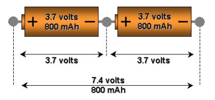 découvrez les différentes techniques de montage en séries et en parallèles pour optimiser vos circuits électriques. apprenez leurs avantages, inconvénients et applications pratiques afin d'améliorer vos projets d'électronique.