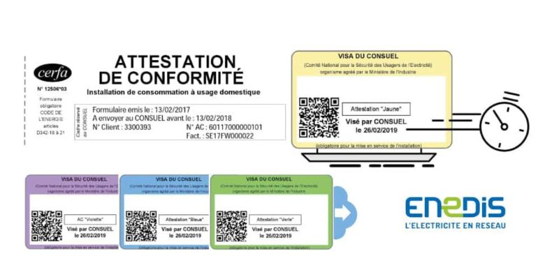 découvrez la norme consuel 2020, un référentiel essentiel pour garantir la sécurité électrique des installations. informez-vous sur les exigences et les procédures pour obtenir votre attestation de conformité, visant à assurer un fonctionnement fiable et sécurisé de vos équipements électriques.