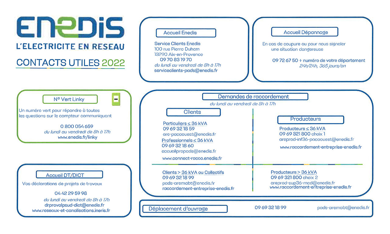 trouvez facilement le numéro de contact d'enedis pour toutes vos questions concernant l'électricité, les urgences et les raccordements. nous vous aidons à joindre le service client d'enedis rapidement.