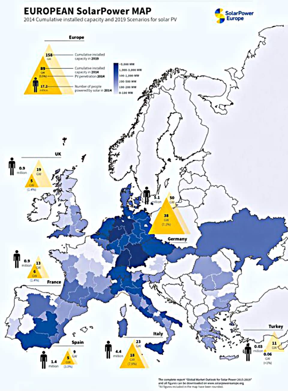 découvrez les avantages des panneaux photovoltaïques en alsace : une solution écologique et économique pour produire votre propre énergie solaire. profitez d'un ensoleillement optimal et réduisez votre empreinte carbone tout en réalisant des économies sur vos factures d'électricité.