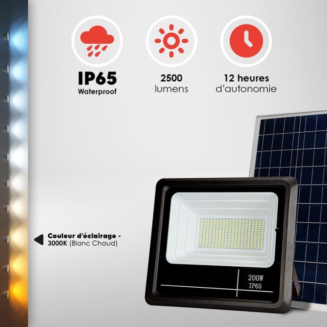 découvrez les panneaux solaires lm : une solution énergétique durable et innovante pour réduire vos factures d'électricité tout en préservant l'environnement. optez pour une source d'énergie renouvelable et performante avec nos produits de haute qualité.