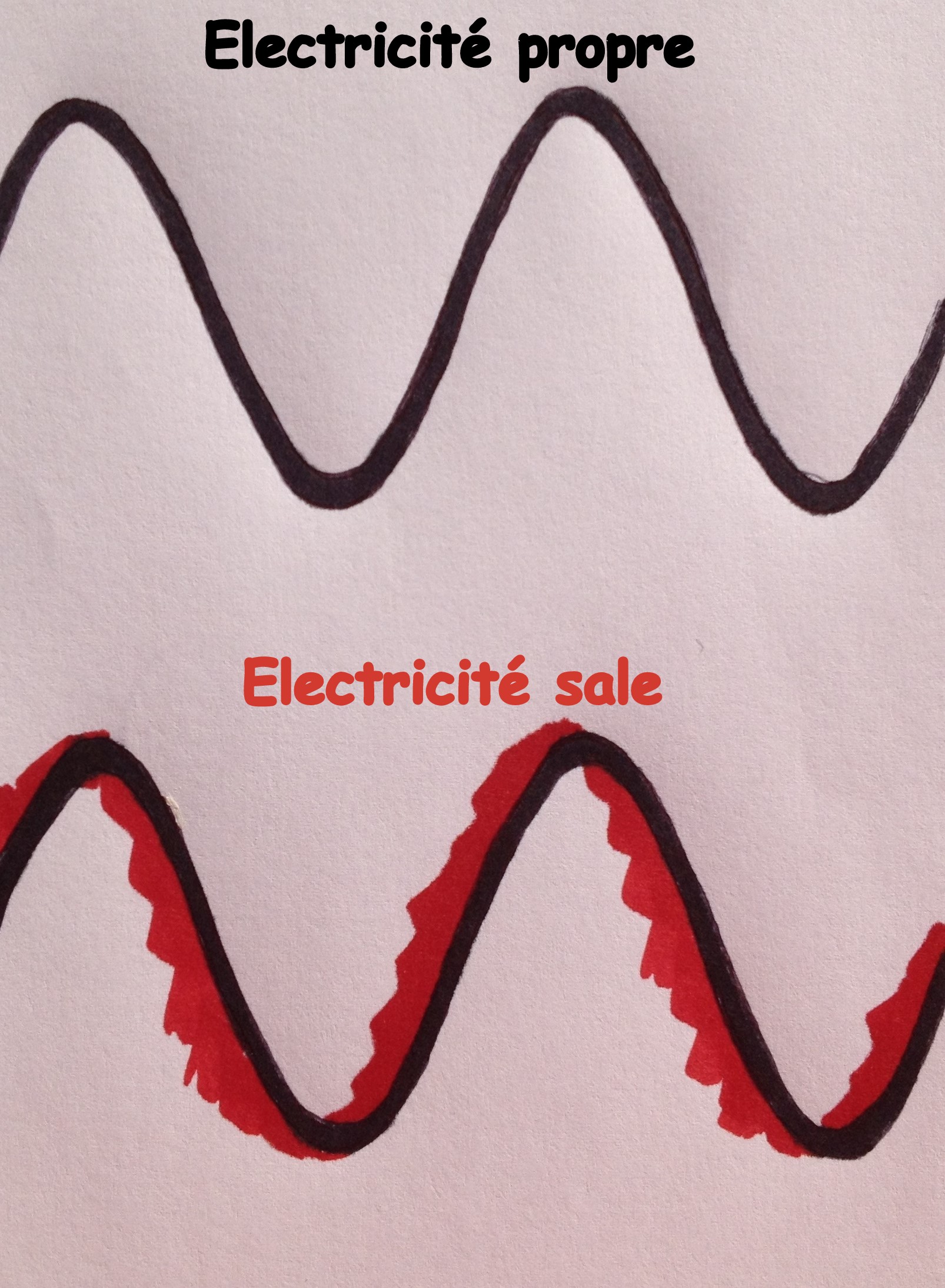 découvrez les solutions pour résoudre les problèmes liés au cpl (courant porteur en ligne). apprenez à optimiser votre connexion internet et à surmonter les défis techniques liés à cette technologie. informations, conseils pratiques et astuces pour améliorer votre expérience réseau.