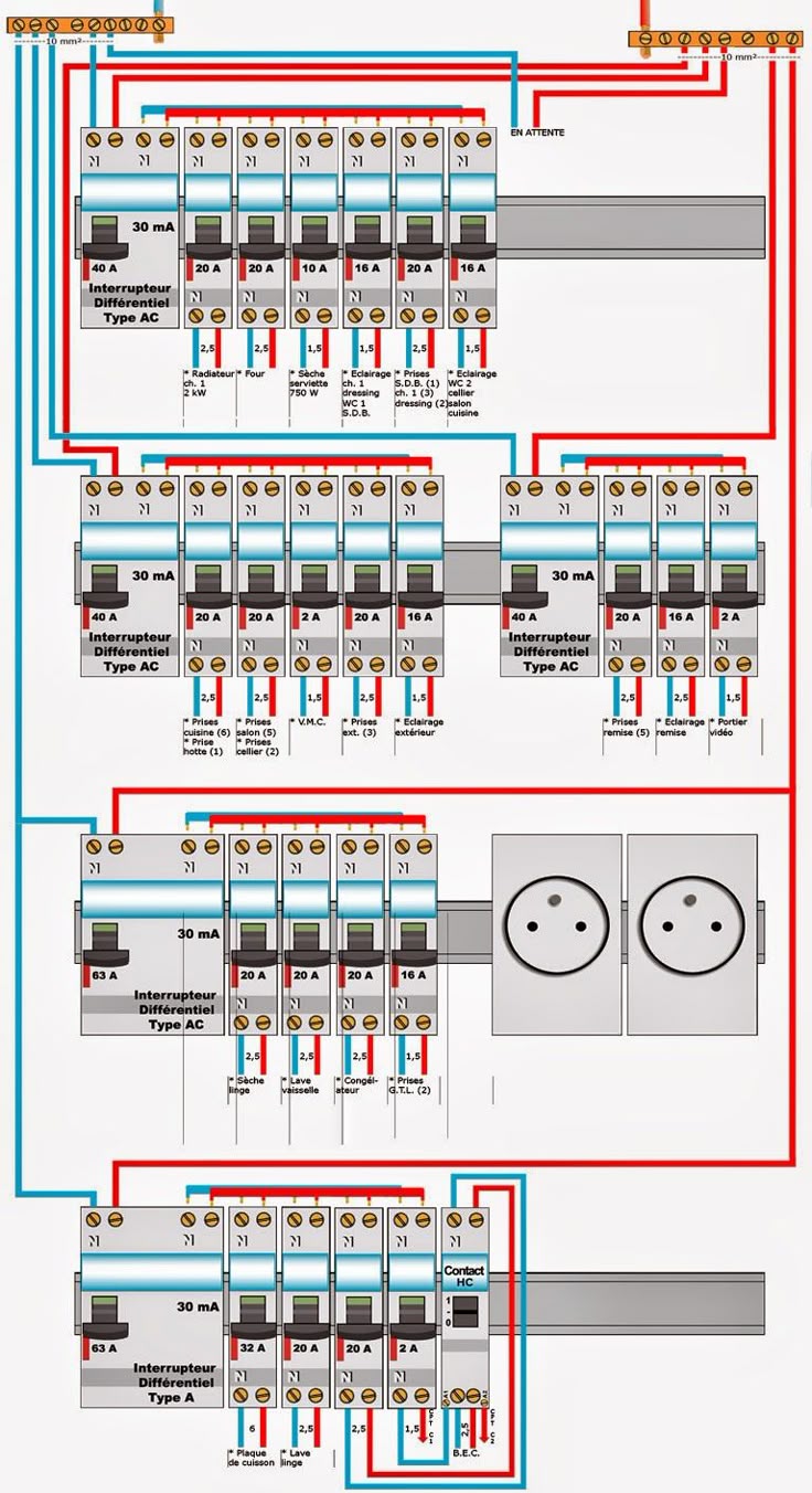 découvrez notre guide complet sur le raccordement d'un tableau électrique. apprenez les étapes essentielles, les conseils de sécurité et les meilleures pratiques pour installer votre tableau électrique en toute confiance.