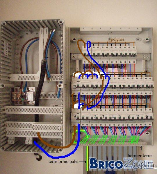 découvrez nos conseils et étapes pour un raccordement efficace et sécurisé de votre tableau électrique. garantissez la performance et la sécurité de votre installation électrique avec nos recommandations professionnelles.