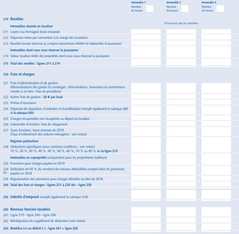 découvrez comment optimiser vos revenus fonciers grâce à des stratégies d'investissement efficaces, des conseils fiscaux et des astuces pour maximiser vos revenus locatifs. profitez pleinement de votre patrimoine immobilier.