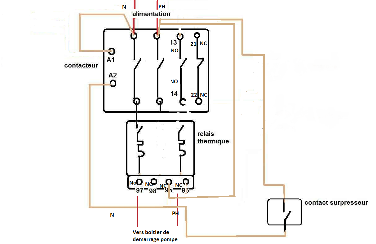 découvrez notre schéma détaillé sur le contact nc et no, idéal pour comprendre les notions essentielles des circuits électriques. apprenez à utiliser ces configurations pour vos projets d'électronique et améliorez vos compétences en matière de schémas techniques.