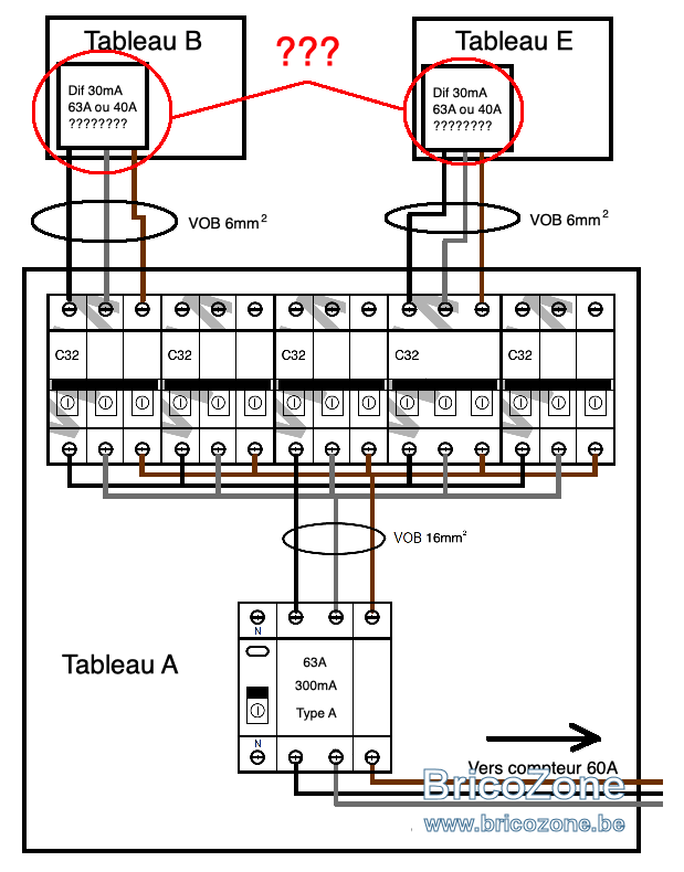 découvrez notre schéma détaillé d'un disjoncteur 30ma, essentiel pour la protection de vos installations électriques. apprenez à le configurer et à l'installer correctement pour garantir votre sécurité et celle de votre foyer.