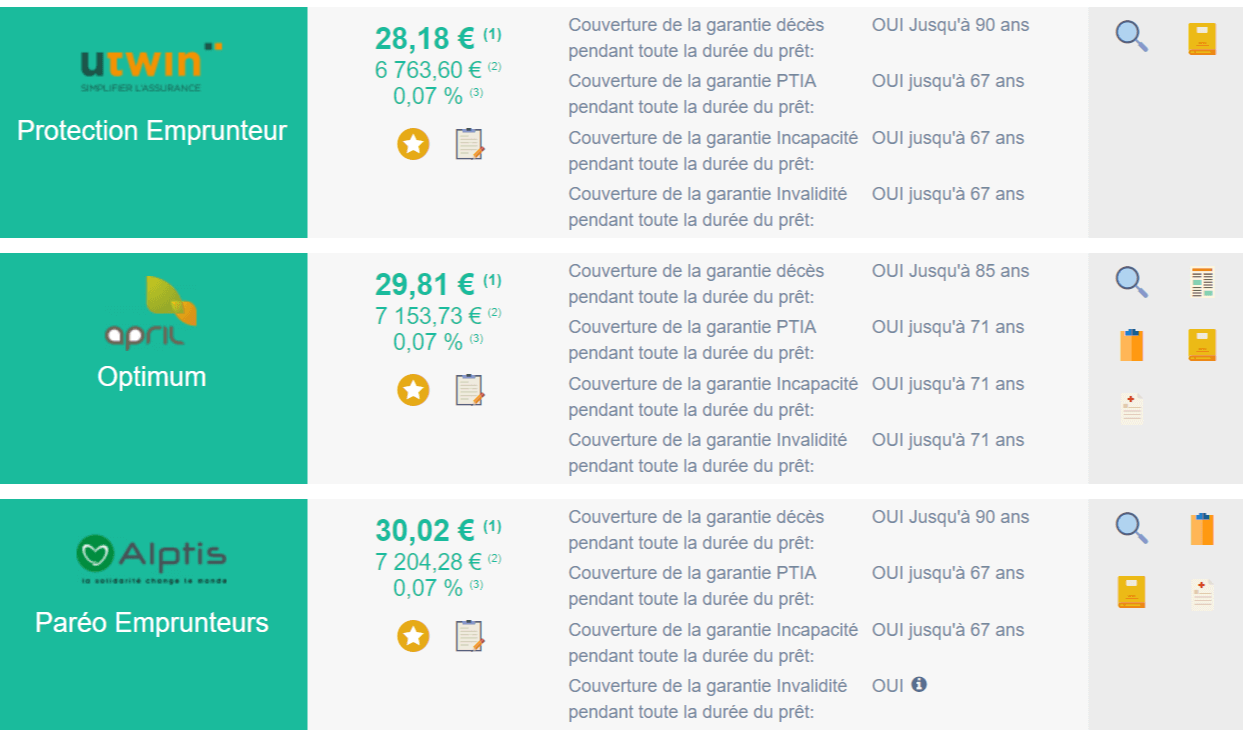 découvrez notre outil de simulation d'assurance en ligne pour comparer les offres et trouver la couverture idéale qui correspond à vos besoins. économisez sur vos primes tout en protégeant ce qui vous est cher!
