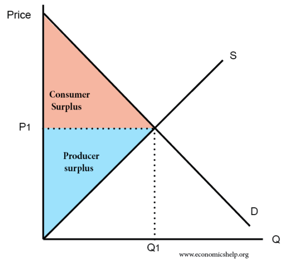 découvrez notre sélection de surplus, un mélange unique d'articles en trop, d'opportunités à saisir et de bonnes affaires. explorez des produits variés à prix réduits pour optimiser vos achats tout en faisant des économies.