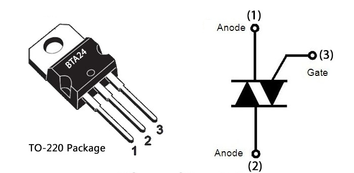 découvrez les avantages du triac chauffage pour un contrôle optimal de la température dans votre intérieur. optez pour une solution économique et efficace pour vos besoins en chauffage.